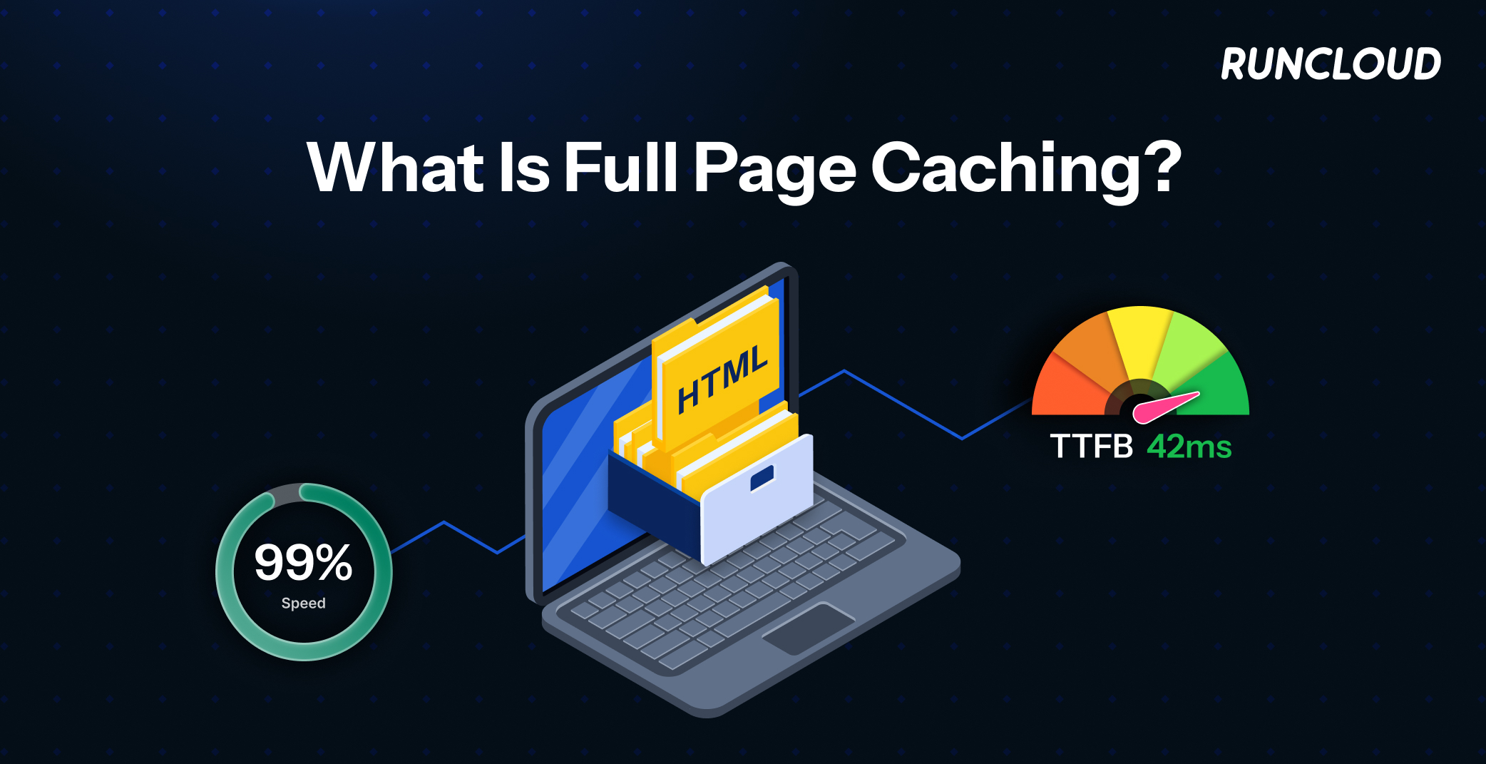 What Is Full-Page Caching? (And How RunCache Does It Better)